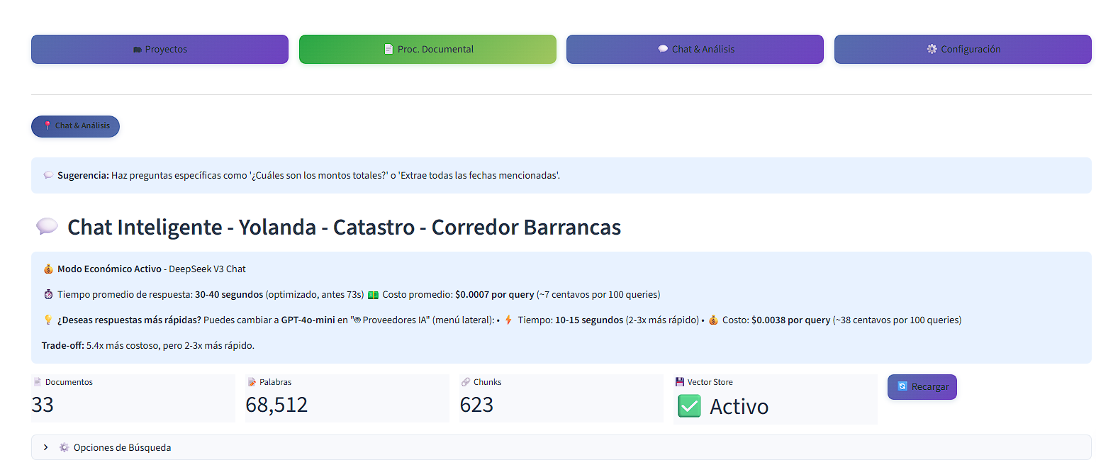 Vista inicial de la sección Chat y Análisis con el campo de consulta y opciones